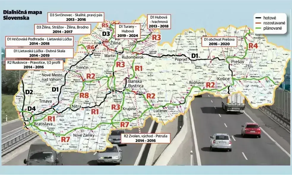Dálniční známka · Slovensko · Informace pro zákazníky